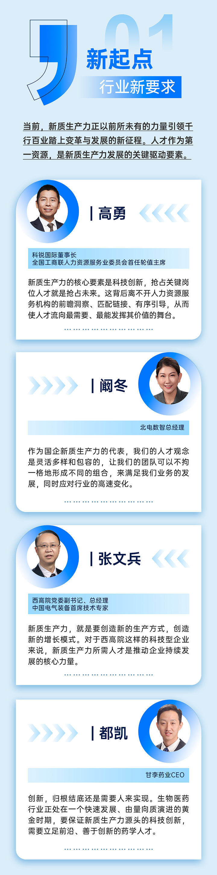 作为新质生产力领域代表的央国企、科研院所、标杆民营企业及人力资源服务业如何加快构建新质生产力人才供应链