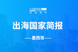KU酷游(中国)GO GLOBAL | 墨西哥国家简报