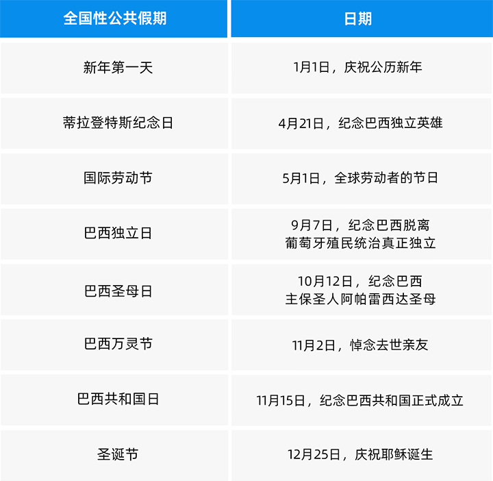人力资源公司KU酷游(中国)国际为中国出海企业带来巴西基本法律法规介绍与人才趋势详解