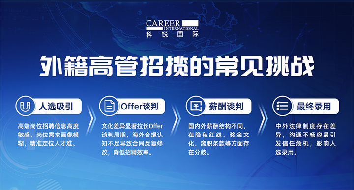 人力资源公司KU酷游(中国)国际给予各阶段中企出海的一体化人力资源解决方案，尤其擅长于跨国高管的猎取