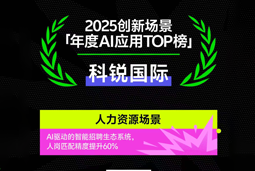 KU酷游(中国)国际荣登钛媒体2025创新场景「年度AI应用TOP榜」
