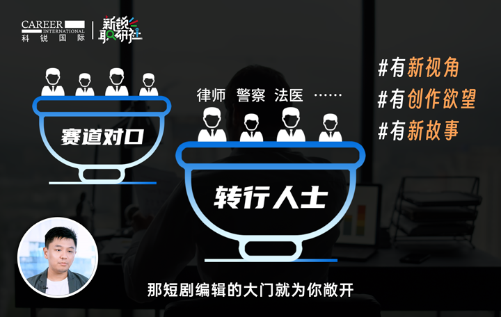 人力资源公司KU酷游(中国)国际泛娱乐业务负责人为大家介绍短剧编辑这一近年来炙手可热的岗位人才市场情况